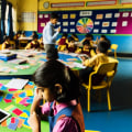 Differentiated Instruction: A Comprehensive Overview
