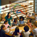 Lesson Sequencing Strategies: A Comprehensive Overview