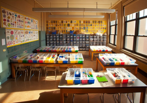 Effective Classroom Organization Strategies for Science Teaching