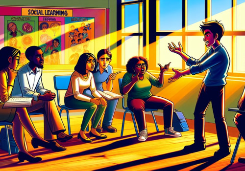 Social Learning Theory Explained