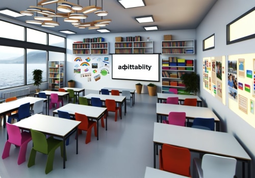 Understanding Classroom Layout and Design