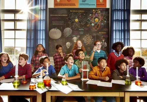 Physical Science Lesson Plans for 6-8 Learners